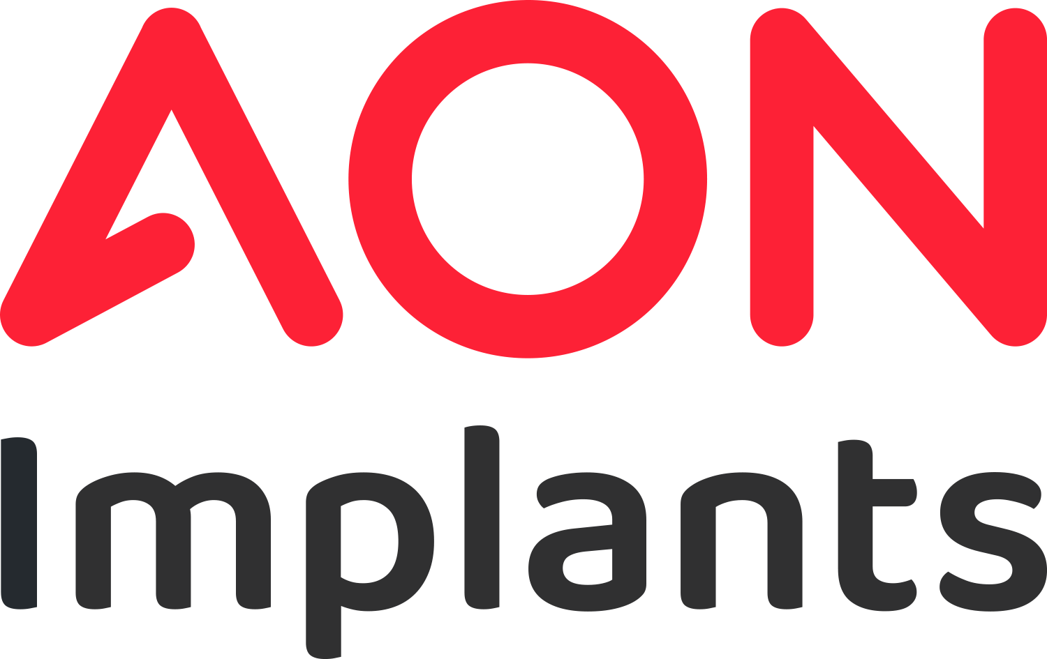 AoN Implants S.r.l.